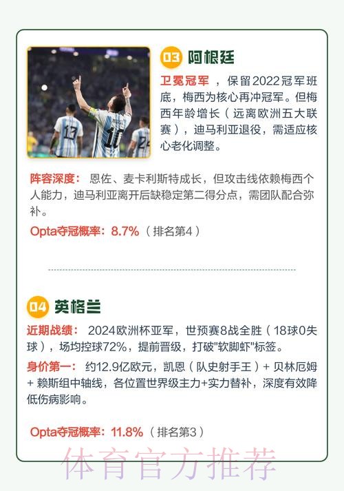 2026世界杯下注热门 2026世界杯下注热门