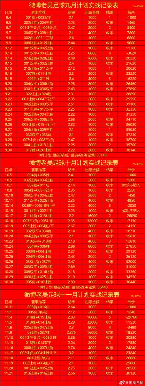 世界杯滚球教程入口地址 世界杯滚球教程入口地址