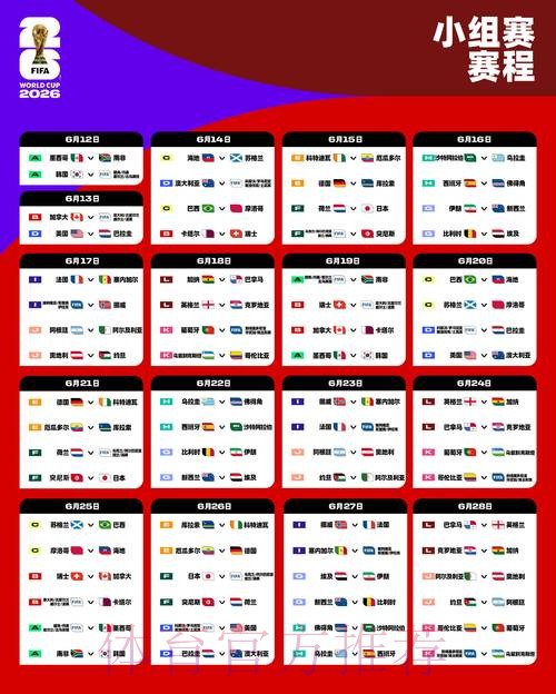 2026世界杯预测教程热门 2026世界杯预测教程热门